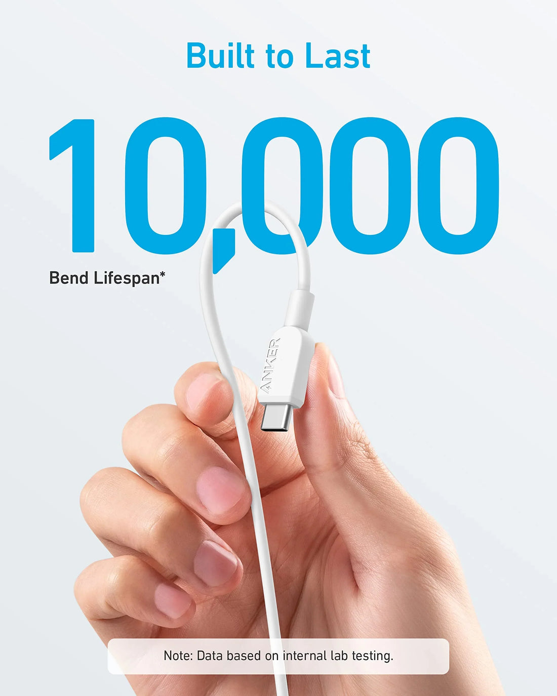 Anker 310 USB-C to USB-C cable 60W review Pakistan AvaNext