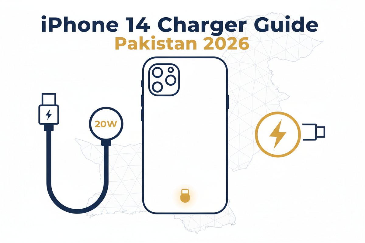 USB Power Delivery (USB-PD) explained for Pakistan AvaNext