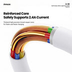 Amaze A24 Swift Series USB to Lightning Cable 2.4A -1m in Pakistan - image 4