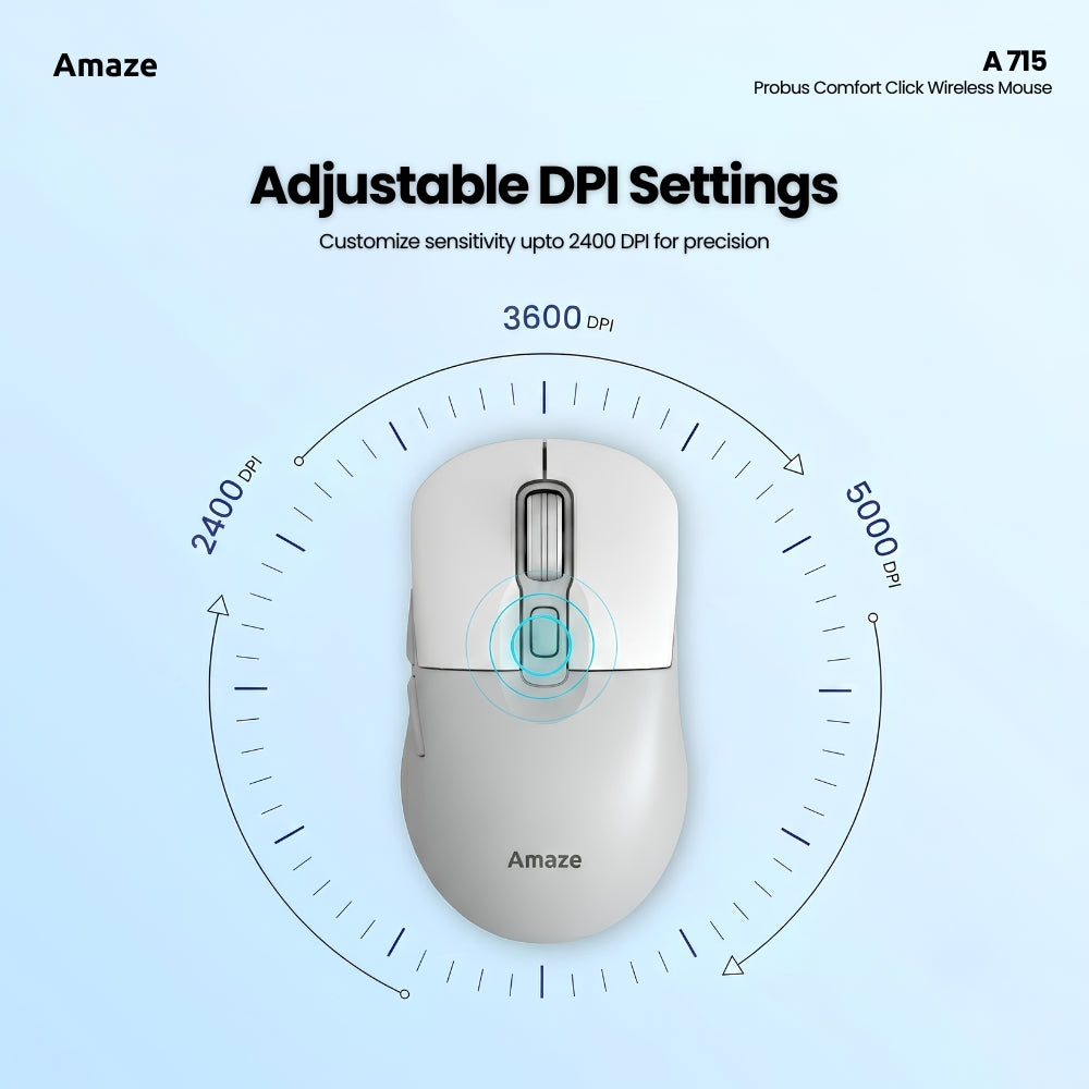 Amaze A715 Probus Comfort Click Wireless Mouse in Pakistan - image 3