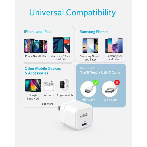 Anker PowerPort III 20W Cube Charger Pakistan | USB-C PD Fast Charger