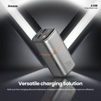 Amaze Titan 20000mAh Power Bank 70W Fast Charging - A238 in Pakistan - image 4