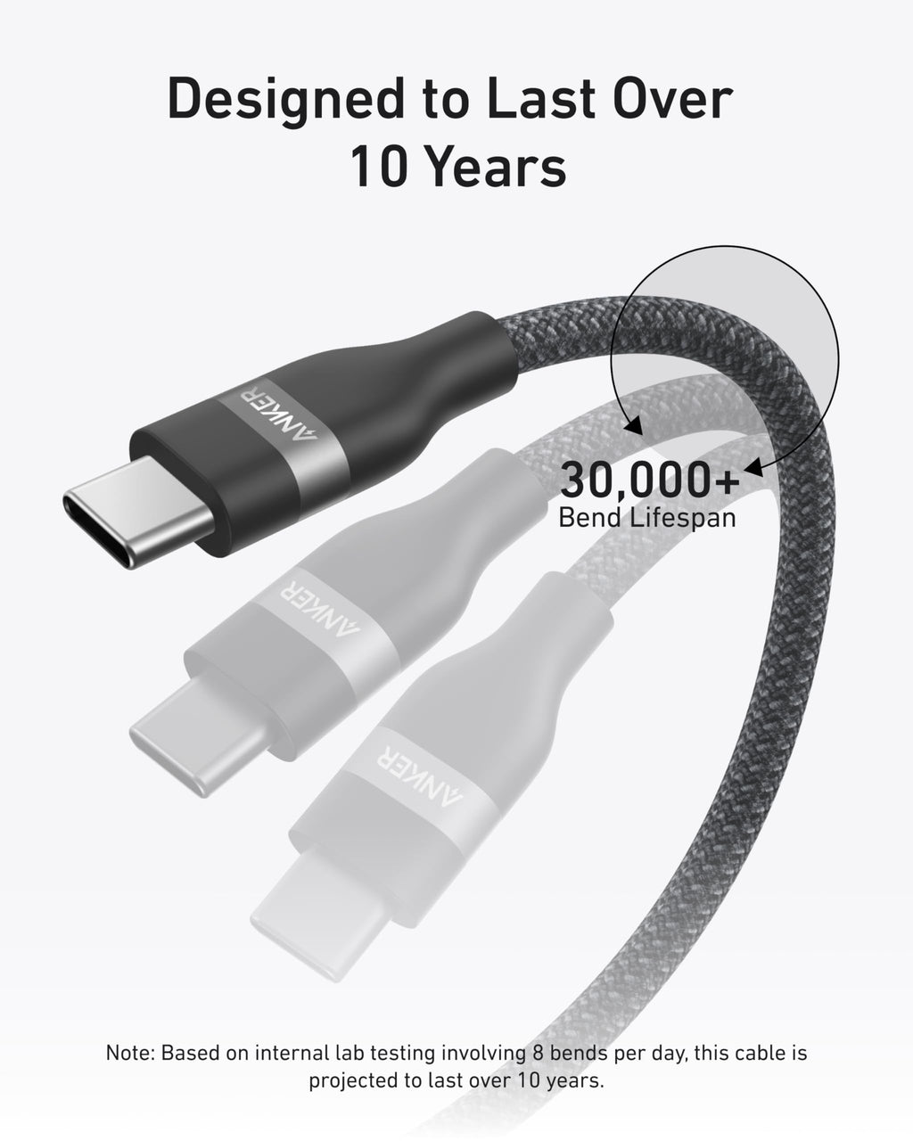 Anker USB-C to USB-C 240W Upcycled Braided Fast Charging Cable - A82E2 - view 4