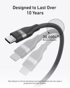 Anker USB-C to USB-C 240W Upcycled Braided Fast Charging Cable - A82E2 - view 4