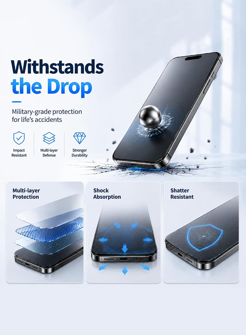 Matte Privacy Screen Protector for iPhone 18 Pro Max product image 5