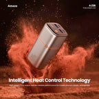 Amaze Titan 20000mAh Power Bank 70W Fast Charging - A238 in Pakistan - image 5