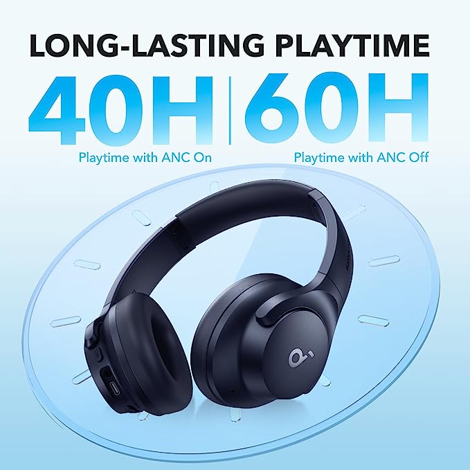 Anker Q20i Hybrid Active Noise Cancelling Headphones with 40 Hours ANC Playtime & App Control - view 5