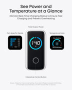 Anker Prime 160W 3-Port GaN charger — close-up detail view Pakistan