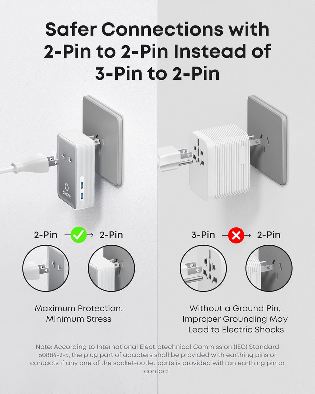 Anker Nano Travel Adapter 5-Port Power Adapter - A9215 - view 5