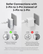 Anker Nano Travel Adapter 5-Port Power Adapter - A9215 - view 5