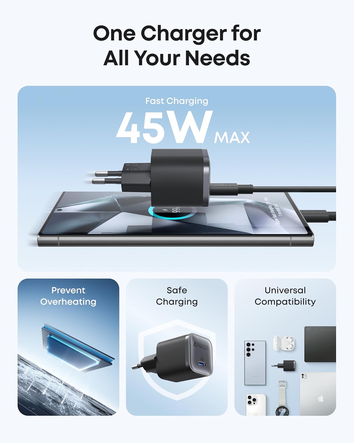 Anker Nano Charger 45W A2692 (Nano Pro) - view 2