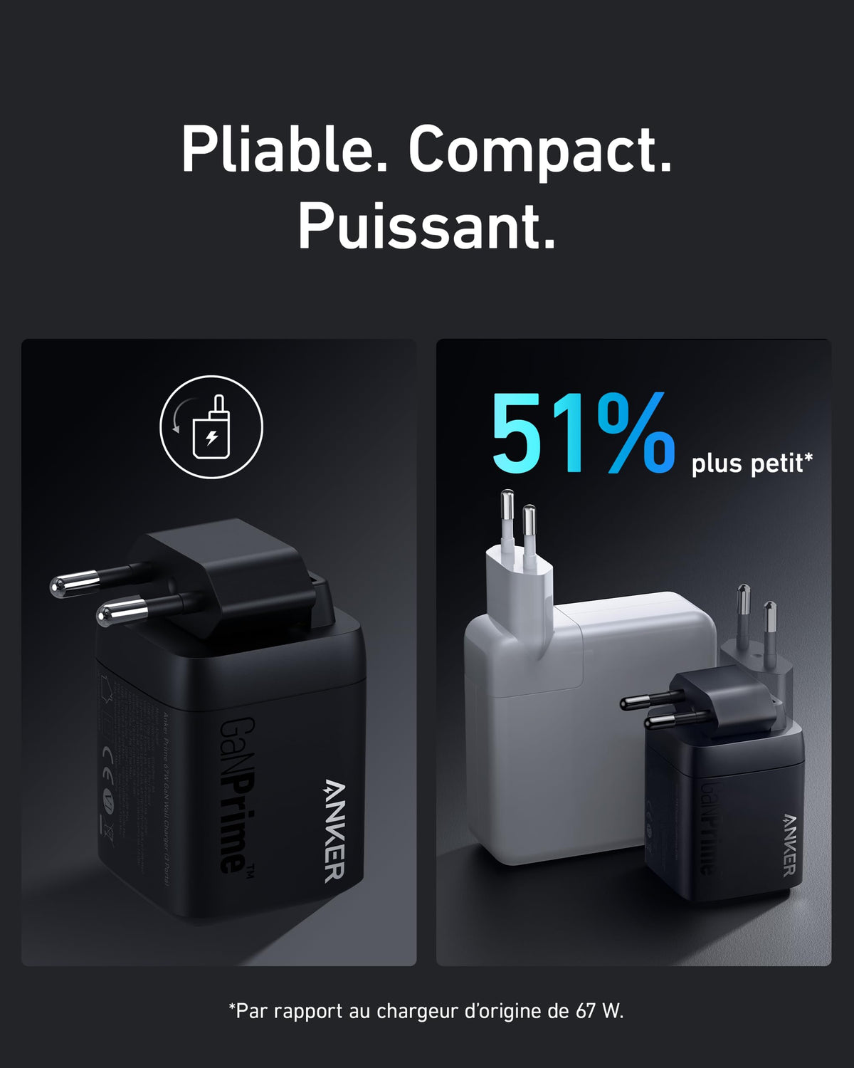 Anker 67W GaNPrime Charger 2C+U - A2669 - view 4