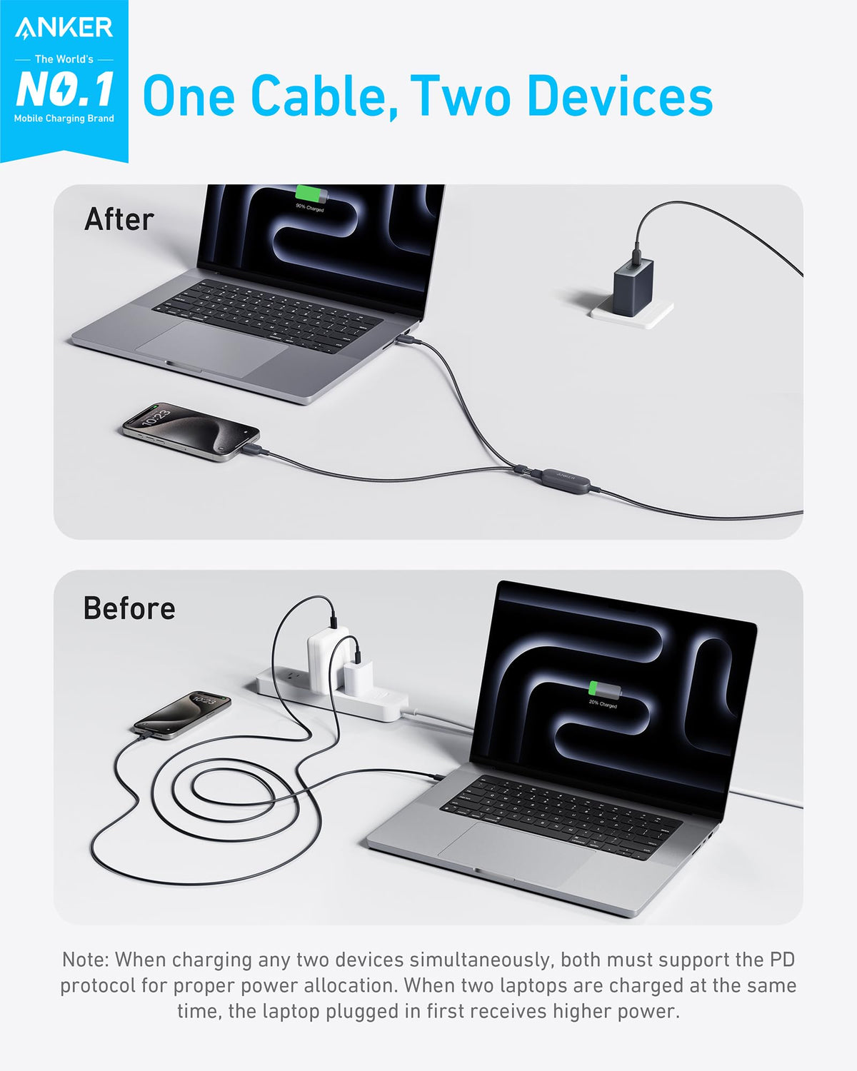 Anker 140W 2-in-1 USB-C to USB-C Cable - A8895 - view 3