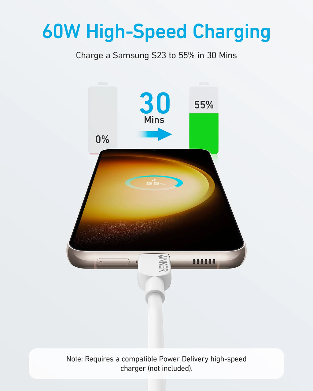 Anker 310 USB-C to USB-C Cable Pakistan (0.9m / 3ft) | 60W Fast Charging | Original