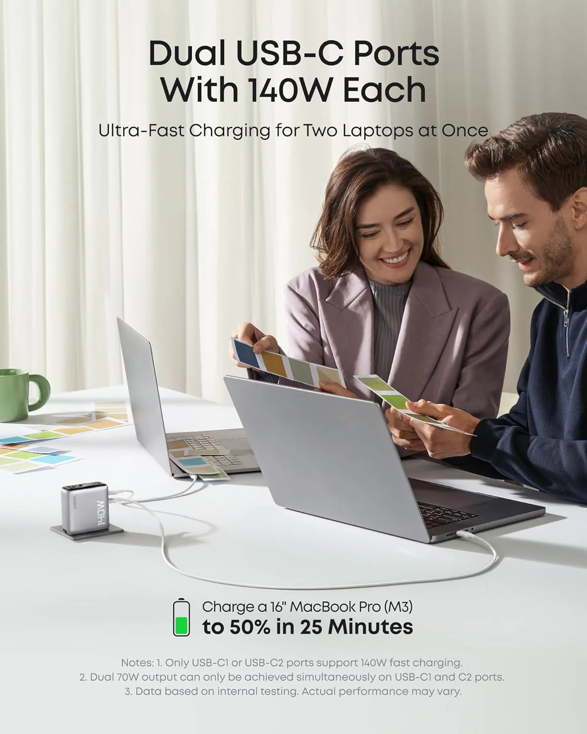 Anker Prime 160W 3-Port USB-C GaN Charger Pakistan with Smart Display
