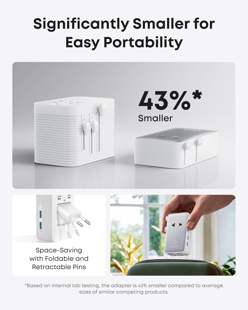 Anker Nano Travel Adapter 5-Port Power Adapter - A9215 - view 4