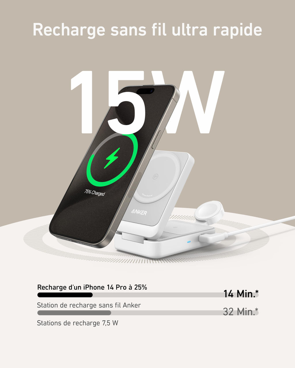 Anker MagGo Wireless Charging Station (Foldable 3-in-1) - B2557 - view 2