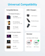 Anker 310 original USB-C to USB-C cable — in-use lifestyle view Pakistan
