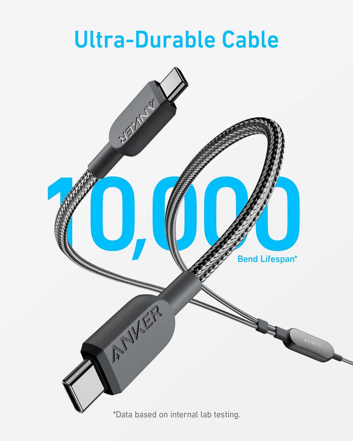 Anker 140W 2-in-1 USB-C to USB-C Cable - A8895 - view 2