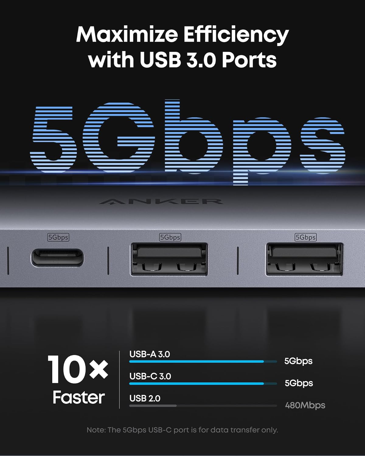 Anker USB-C Hub 7-in-1 Multi-Port USB Adapter - A83D2 - view 4
