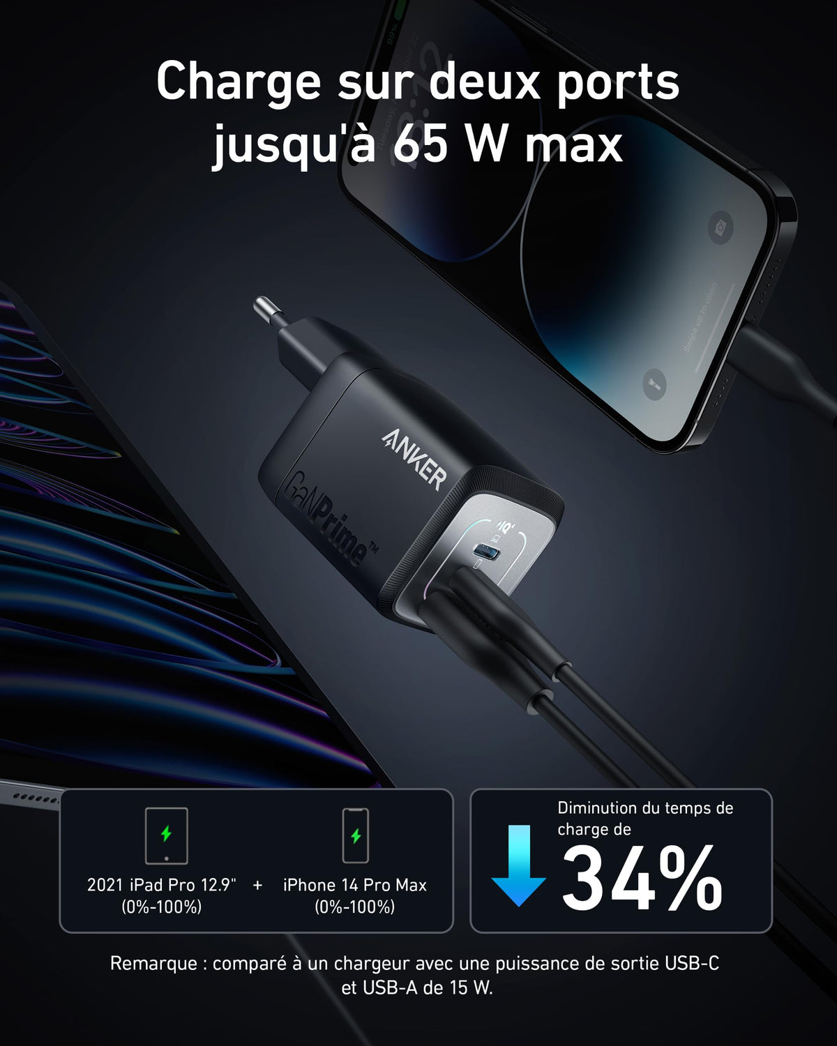 Anker 67W GaNPrime Charger 2C+U - A2669 - view 3