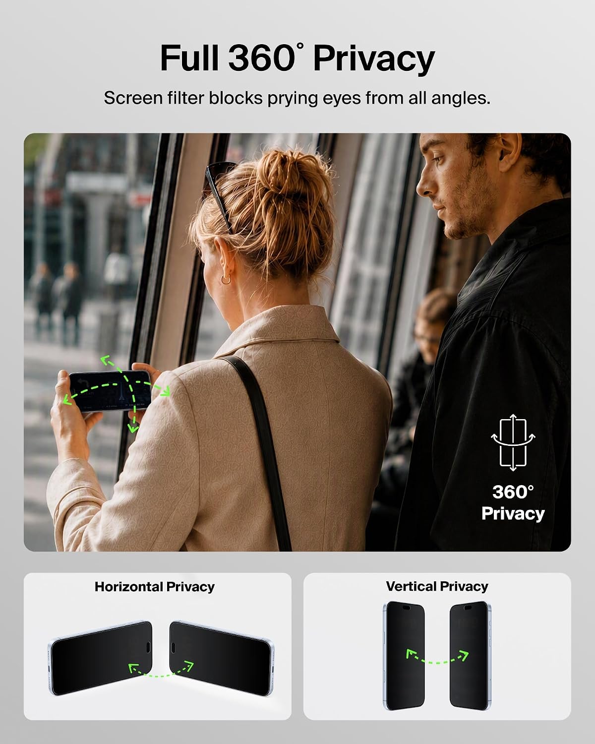 360-degree privacy feature image