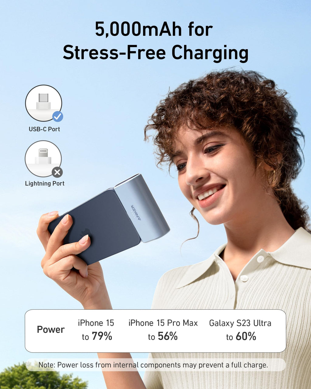 Anker Nano Power Bank 5000mAh with Built-In Type-C Connector 22.5W - A1653 - view 4