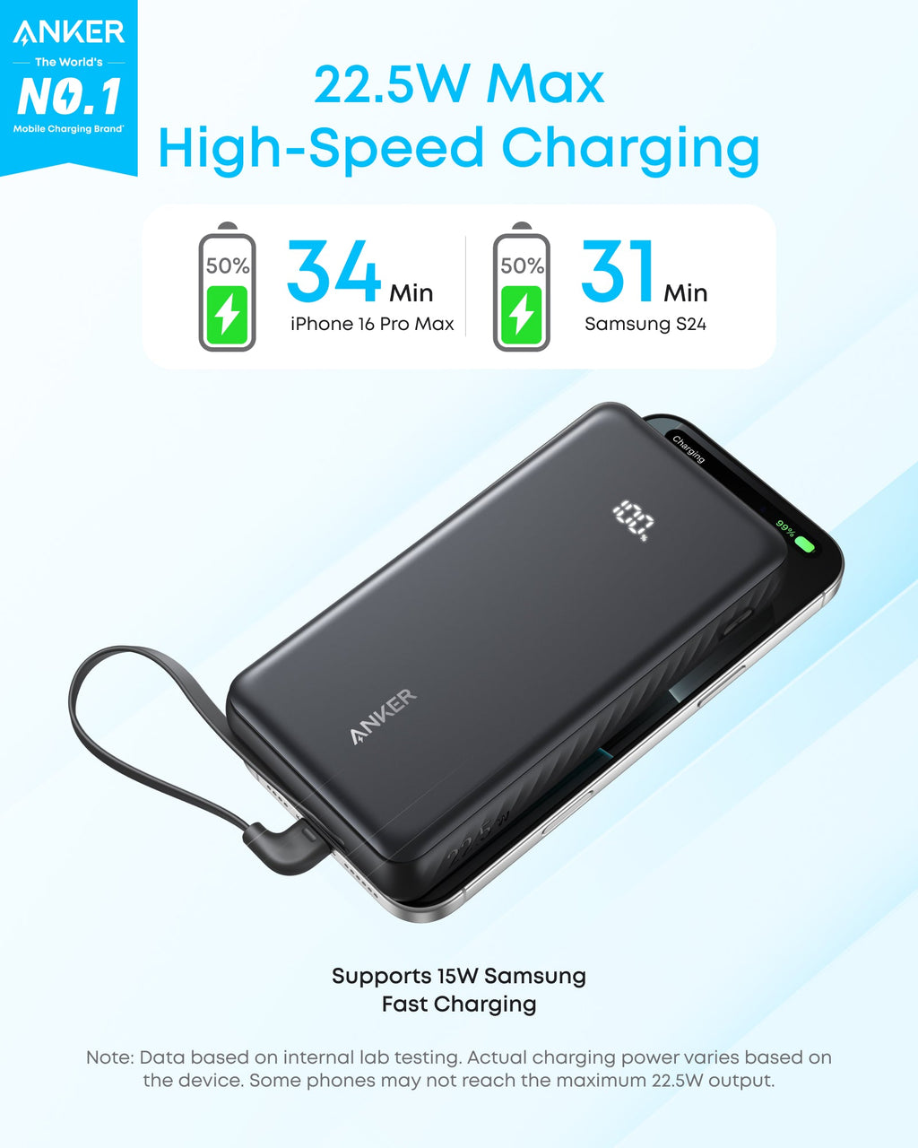 Anker Zolo Power Bank 20000mAh 22.5W Fast Charging with Built-in USB-C Cable - A110E - view 2