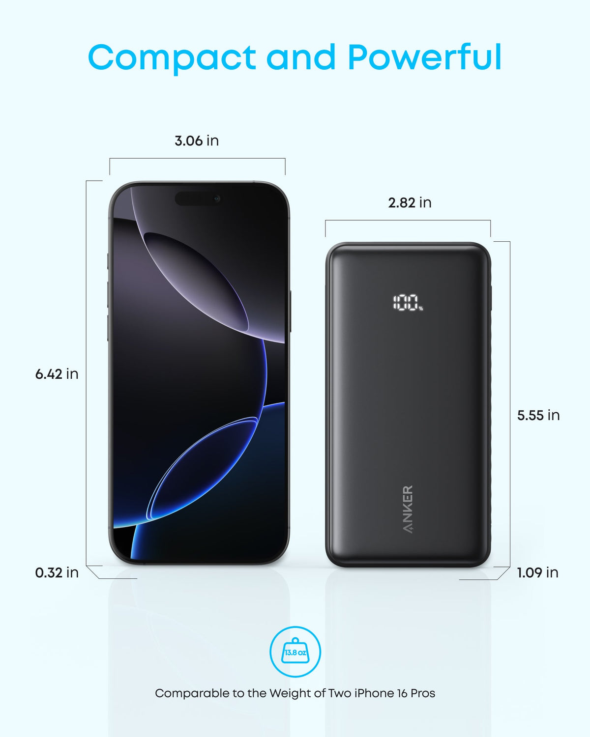 Anker Zolo Power Bank 20000mAh 22.5W Fast Charging with Built-in USB-C Cable - A110E - view 3