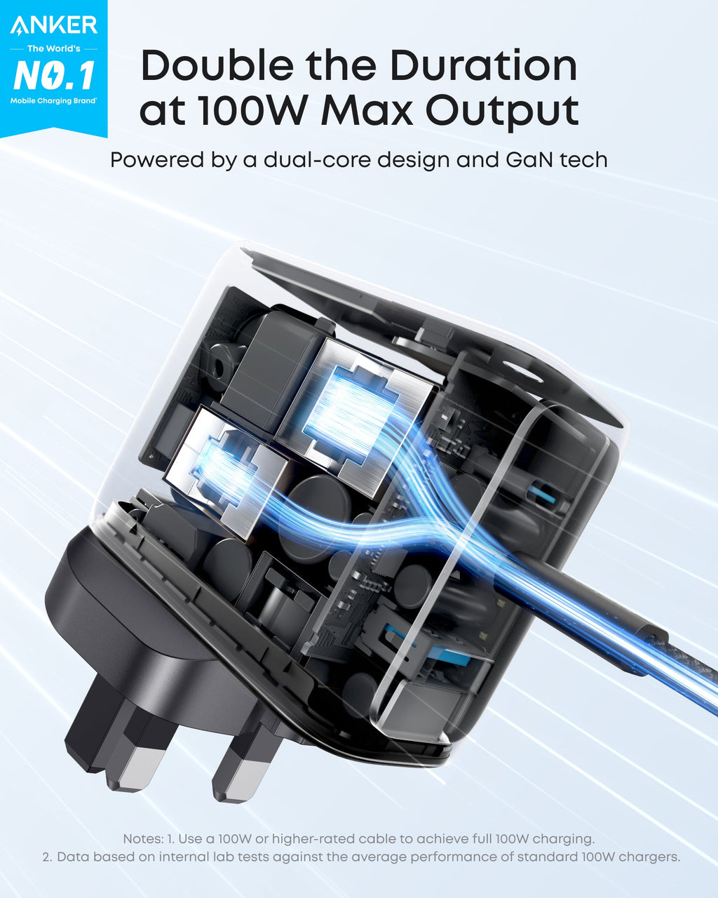 Anker 100W 3-Port Charger with Smart Display - B121B - view 2