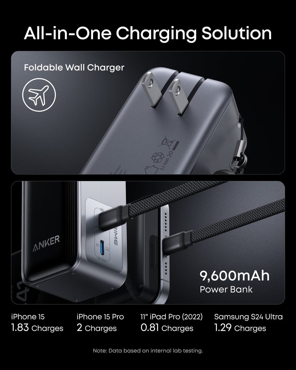 Anker Prime 2-in-1 Power Bank 65W 9600mAh - A1339 - view 3