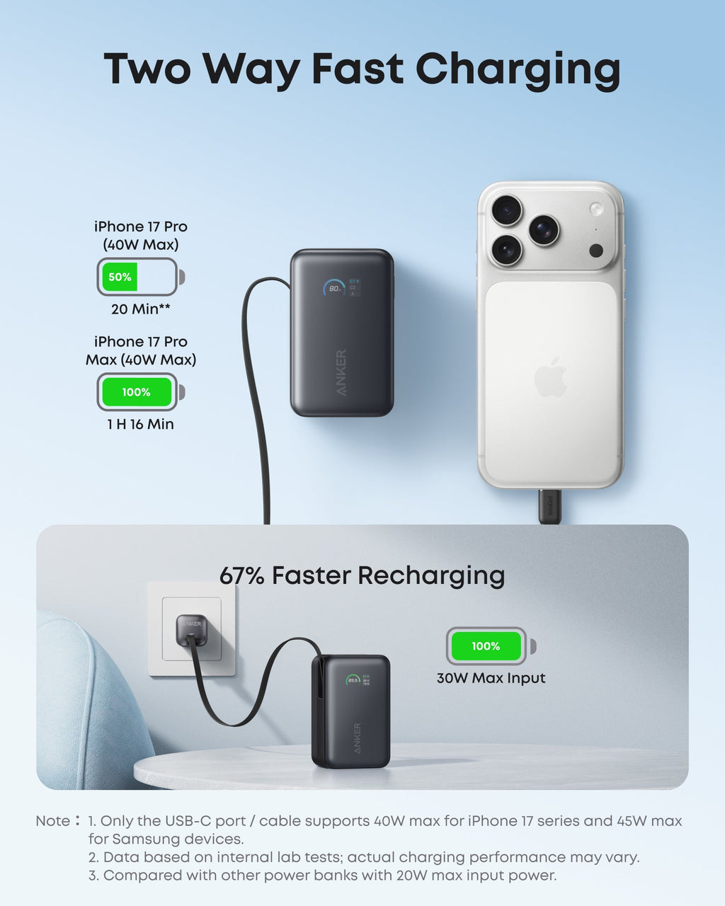 Anker Nano Power Bank 10000mAh 45W with Built-In Retractable USB-C Cable - A1638 - view 4