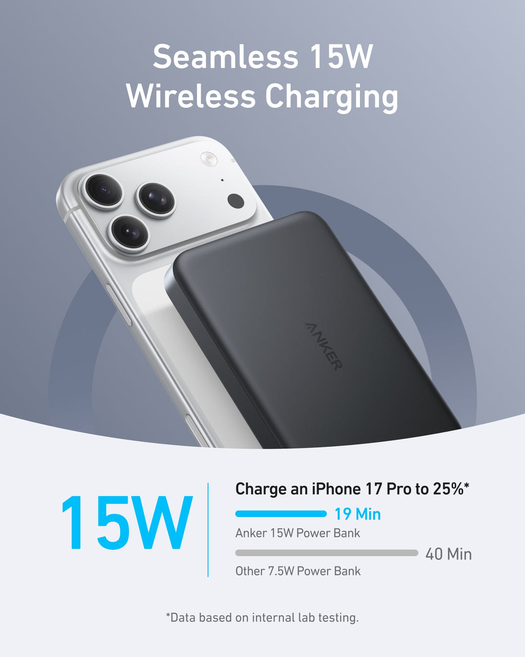 Anker MagGo Ultra Slim Power Bank 10000mAh 7.5W Wireless 30W Wired - A1664 - view 3