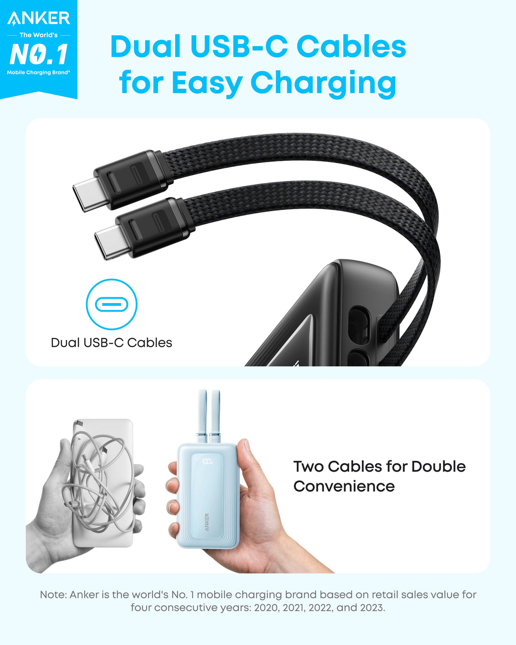 Anker Zolo 20000mAh 45W Power Bank with Dual USB-C Cables - A110M - view 2