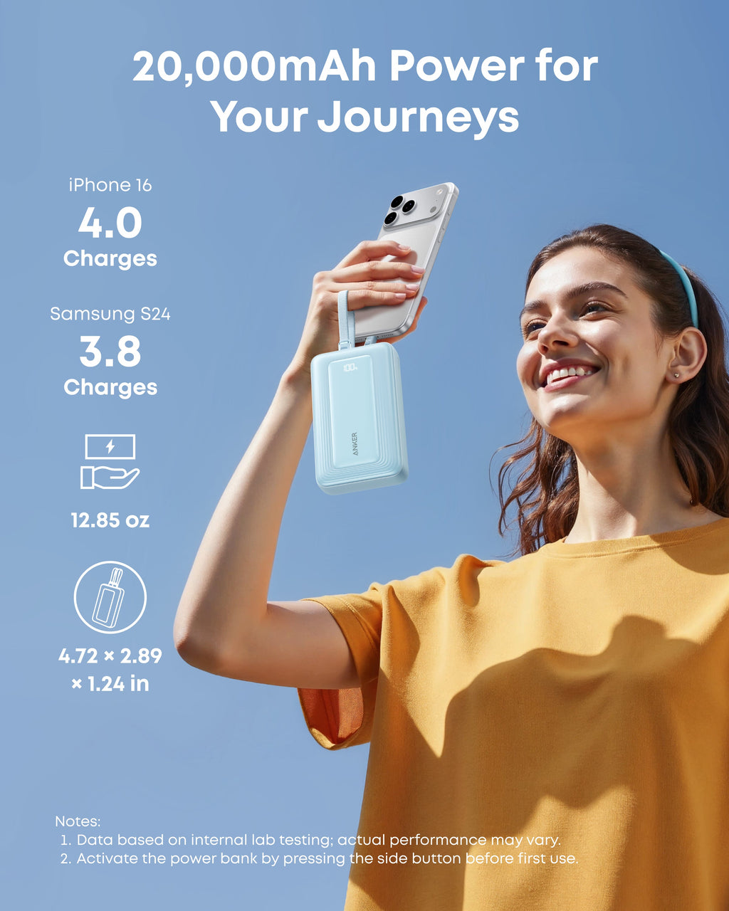 Anker Zolo 20000mAh 45W Power Bank with Dual USB-C Cables - A110M - view 5