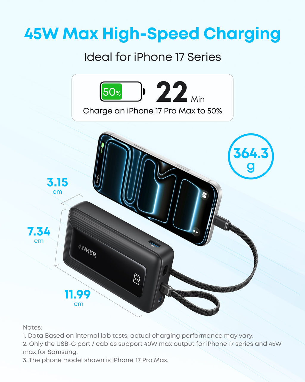 Anker Zolo 20000mAh 45W Power Bank with Dual USB-C Cables - A110M - view 3