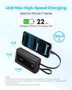 Anker Zolo 20000mAh 45W Power Bank with Dual USB-C Cables - A110M - view 3