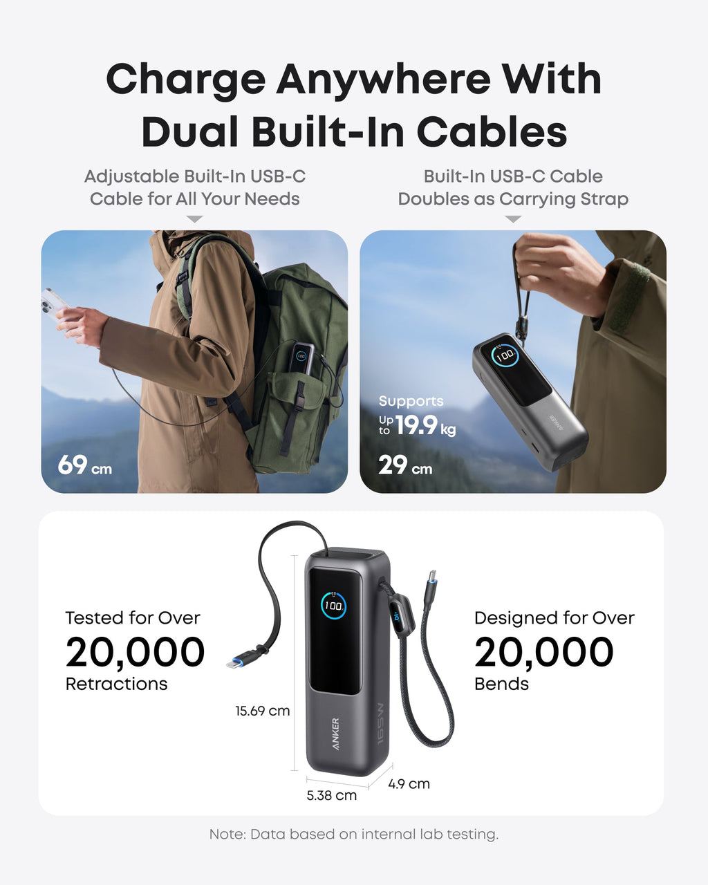 Anker Zolo Power Bank (25K 165W Built-In and Retractable Cables) - A1695 - view 3