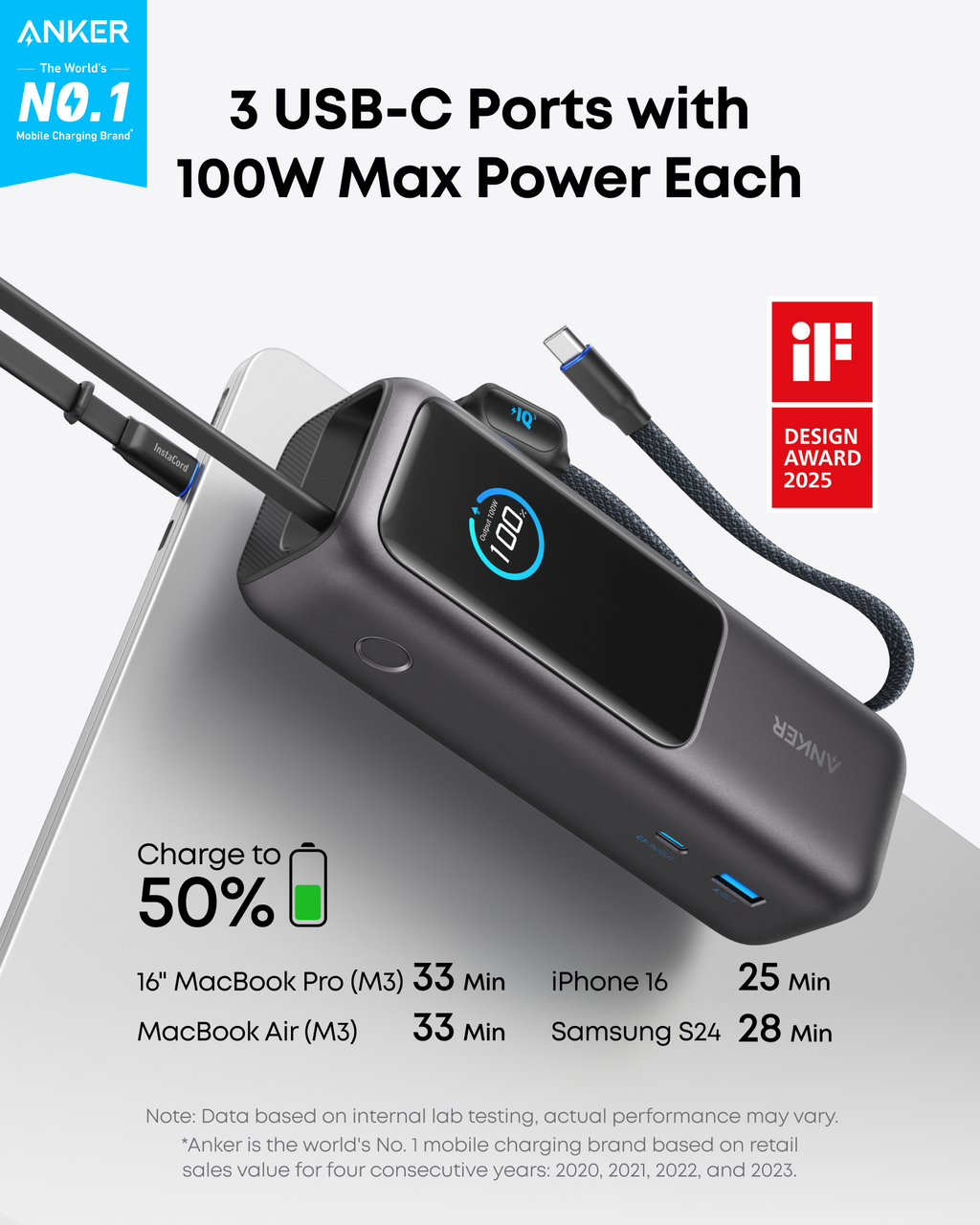 Anker Zolo Power Bank (25K 165W Built-In and Retractable Cables) - A1695 - view 4