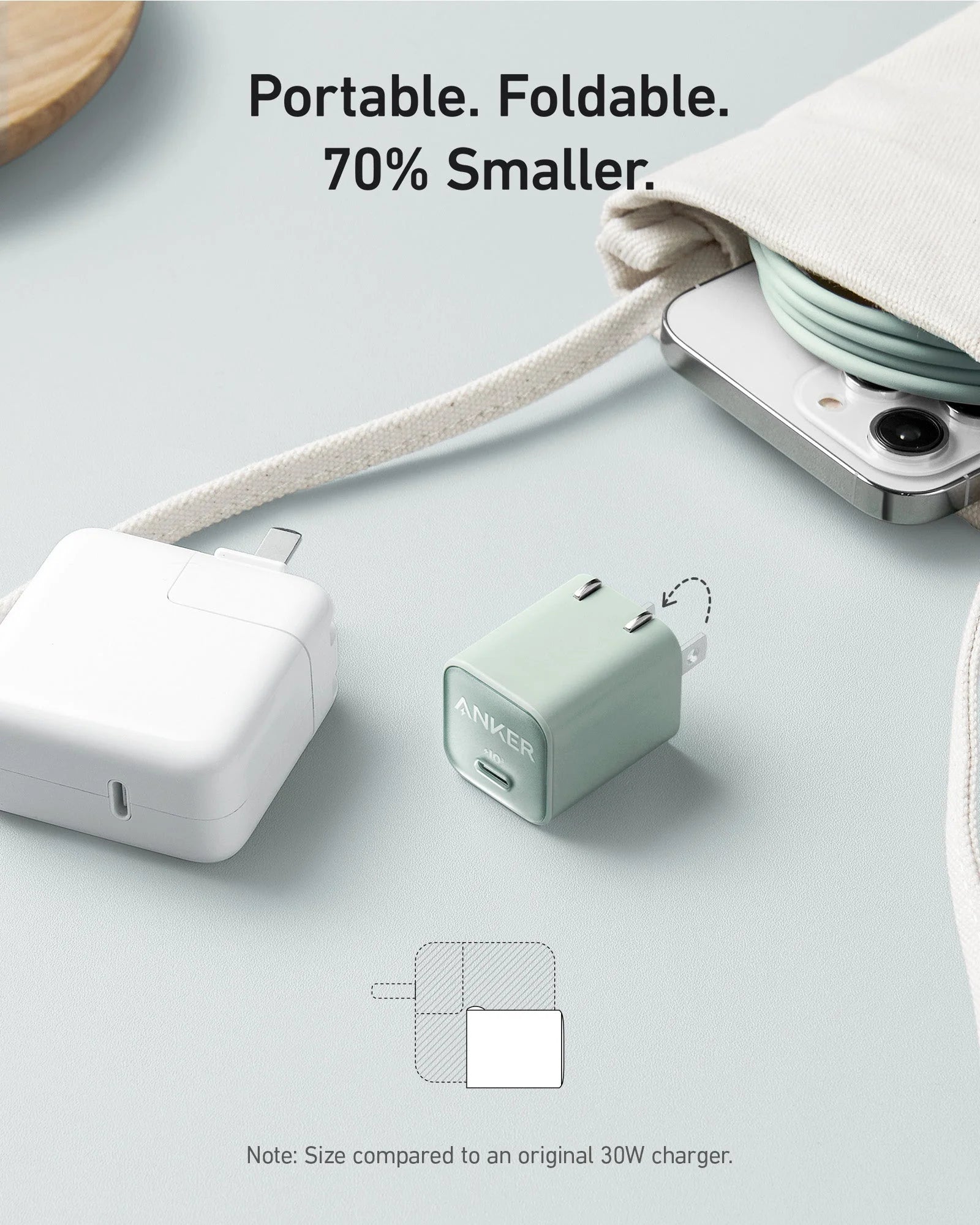 Anker USB-C GaN Charger 30W Nano Pakistan | PIQ 3.0 PPS Fast Charger