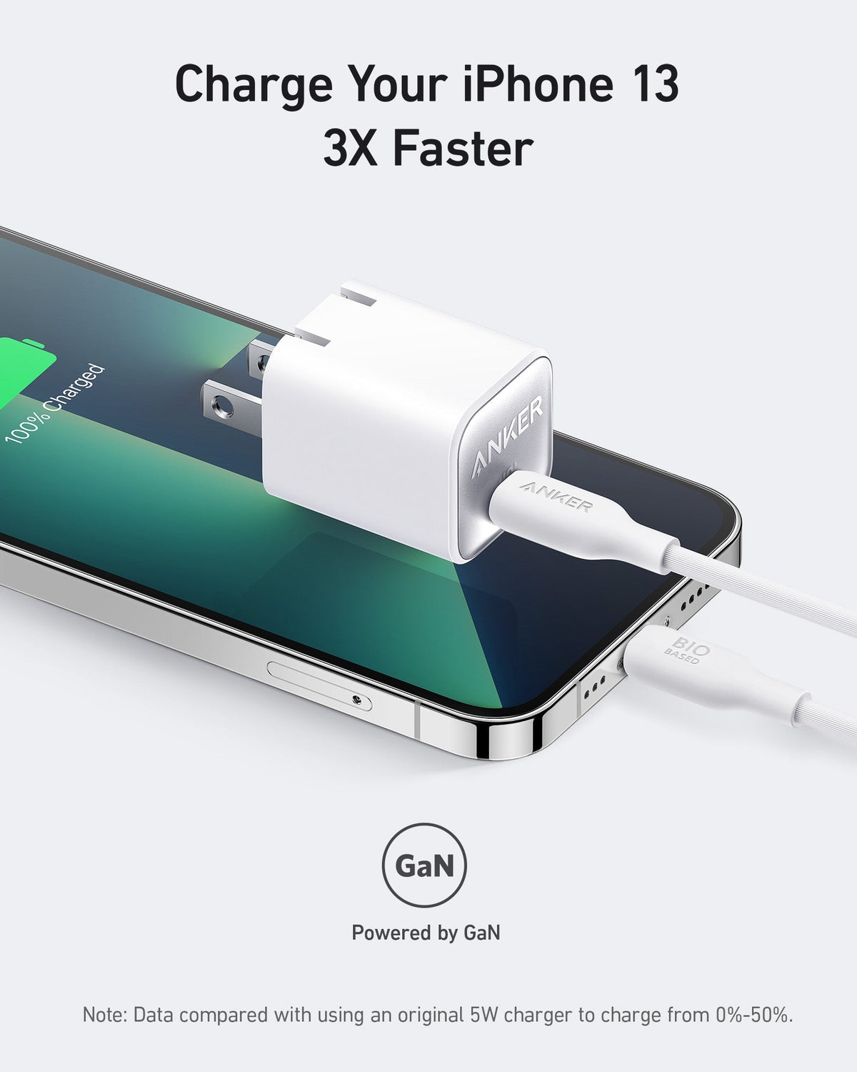 Anker A2147 511 30W Nano 3 Charger - view 3