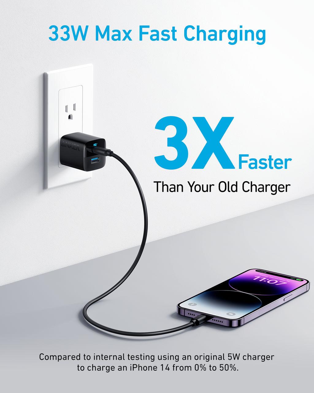Anker 33W Type-C + USB-A Charger - A2331 - view 2