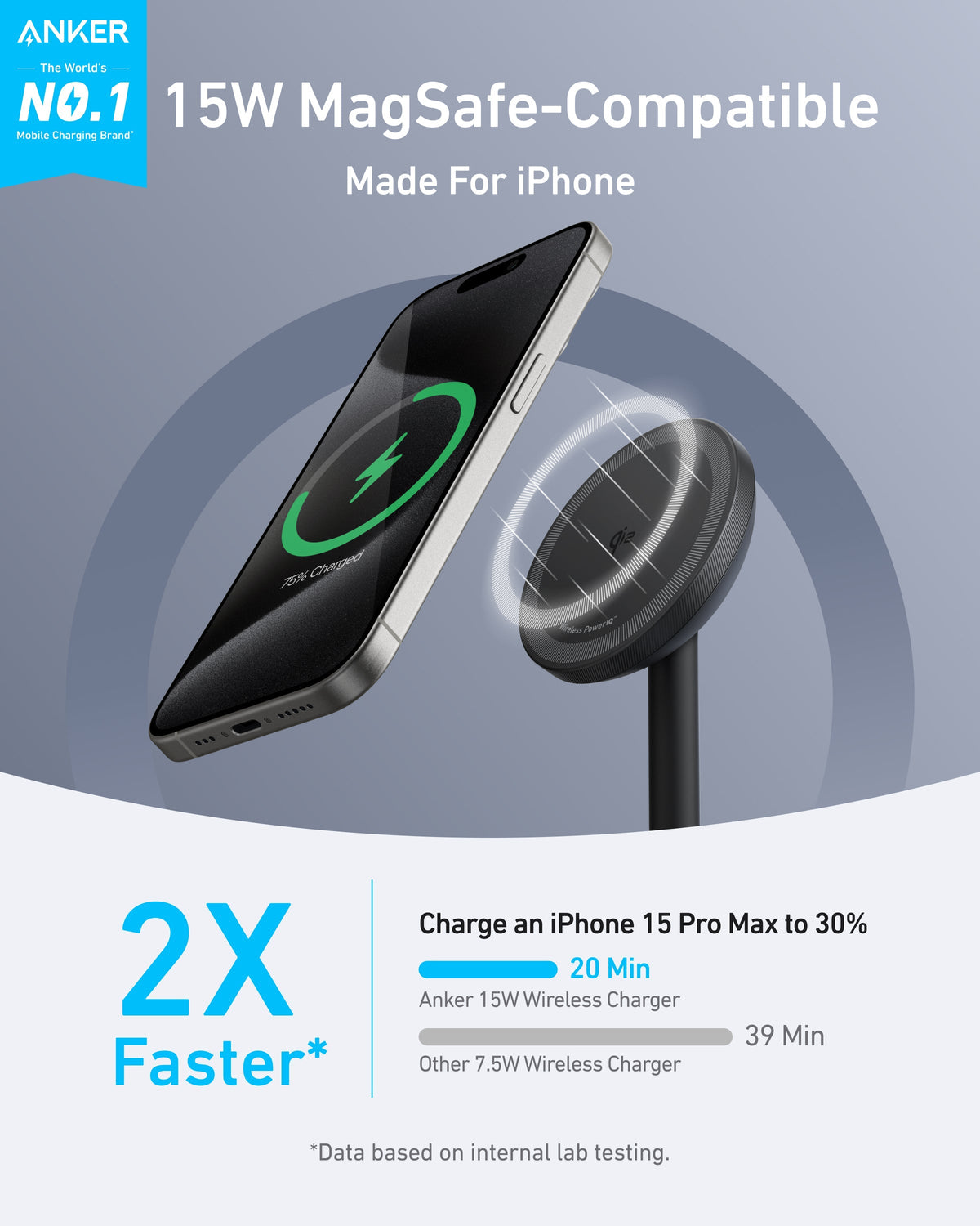 Anker MagGo 5000mAh Power Bank with 7.5W Wireless Charging & Stand - view 3