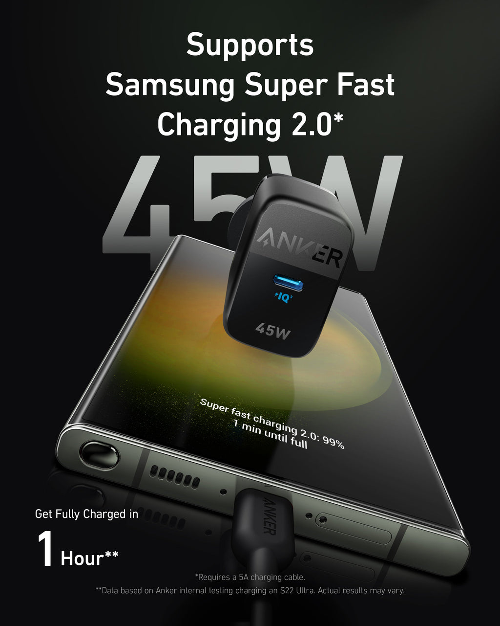 Anker Ace Charger 45W USB-C Ultra Fast Charging - A2643 - view 2