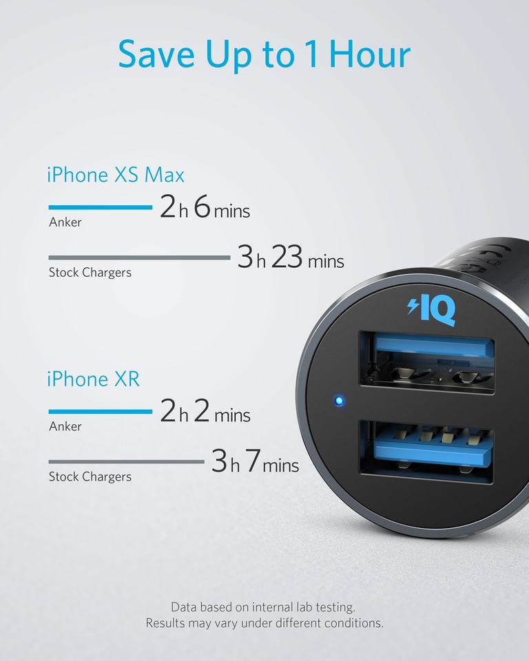 Anker PowerDrive 2 Alloy Metal 24W Mini Car Charger 2 Ports - A2727 - view 3