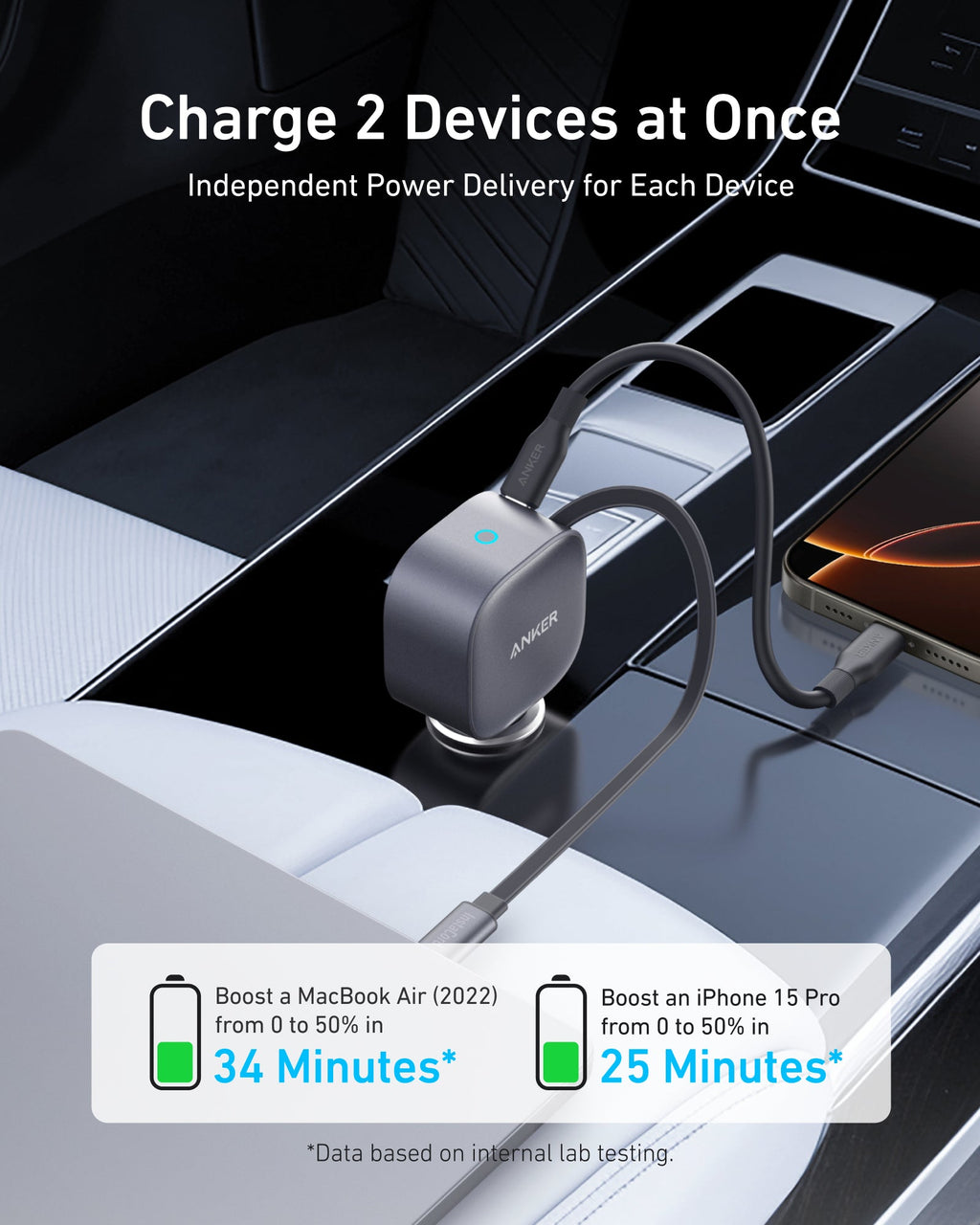 Anker Nano 75W Car Charger - A2738 - view 3