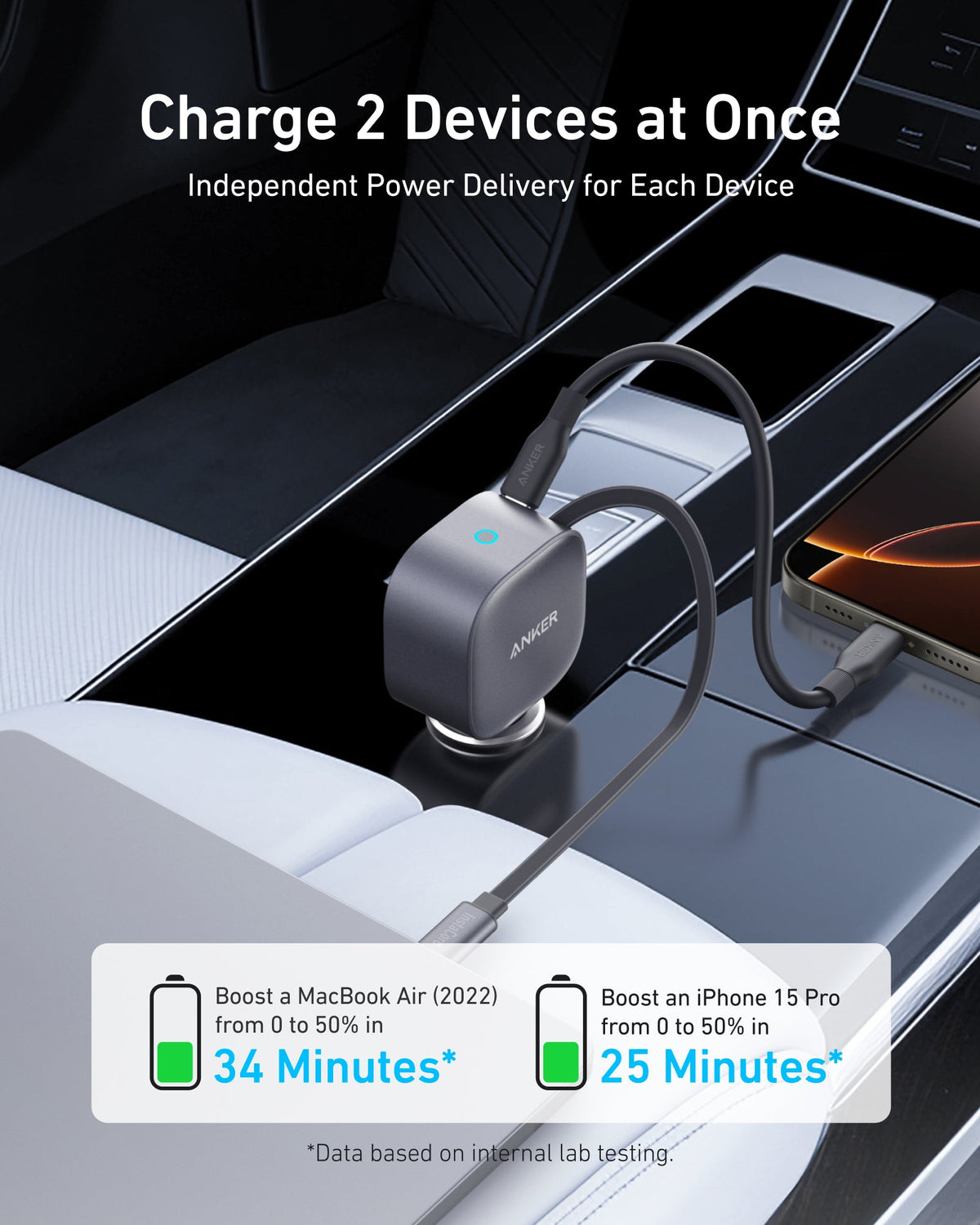 Anker Nano 75W Car Charger - A2738 - view 3