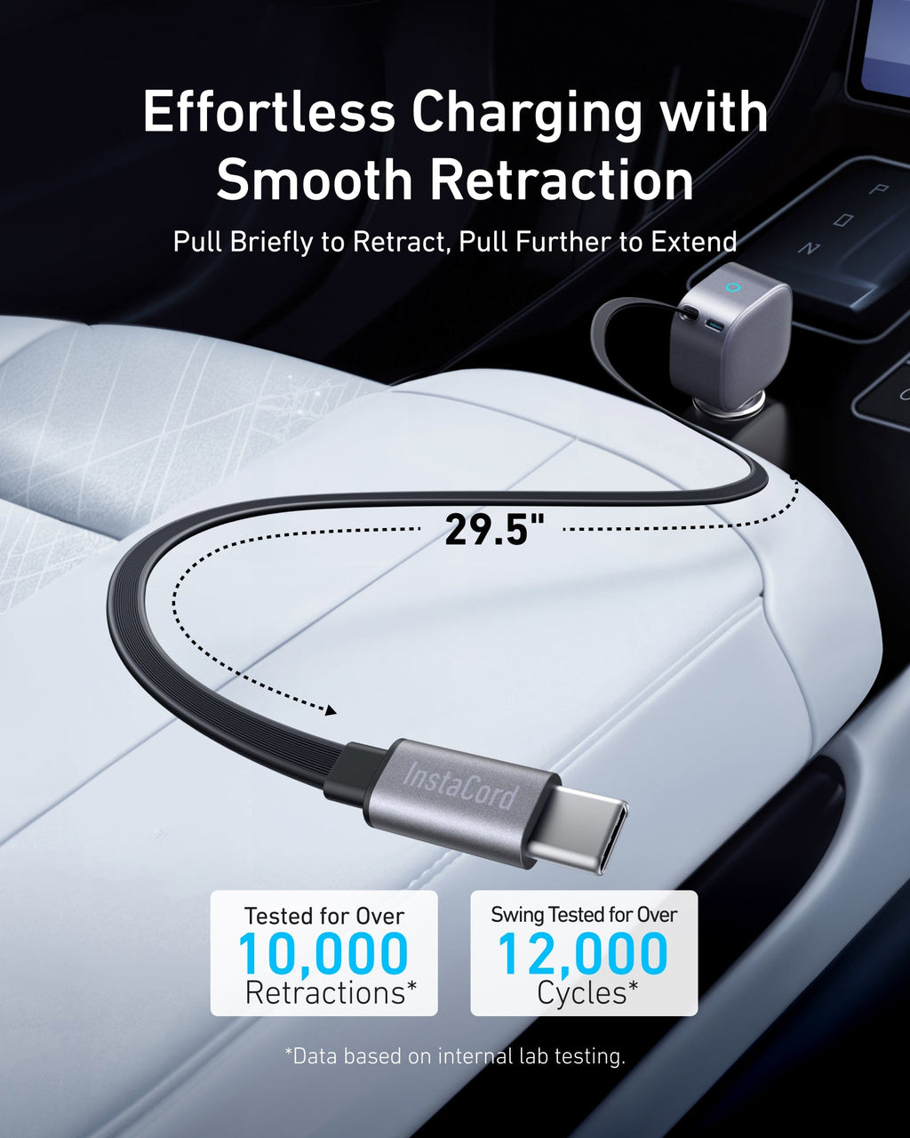 Anker Nano 75W Car Charger - A2738 - view 4