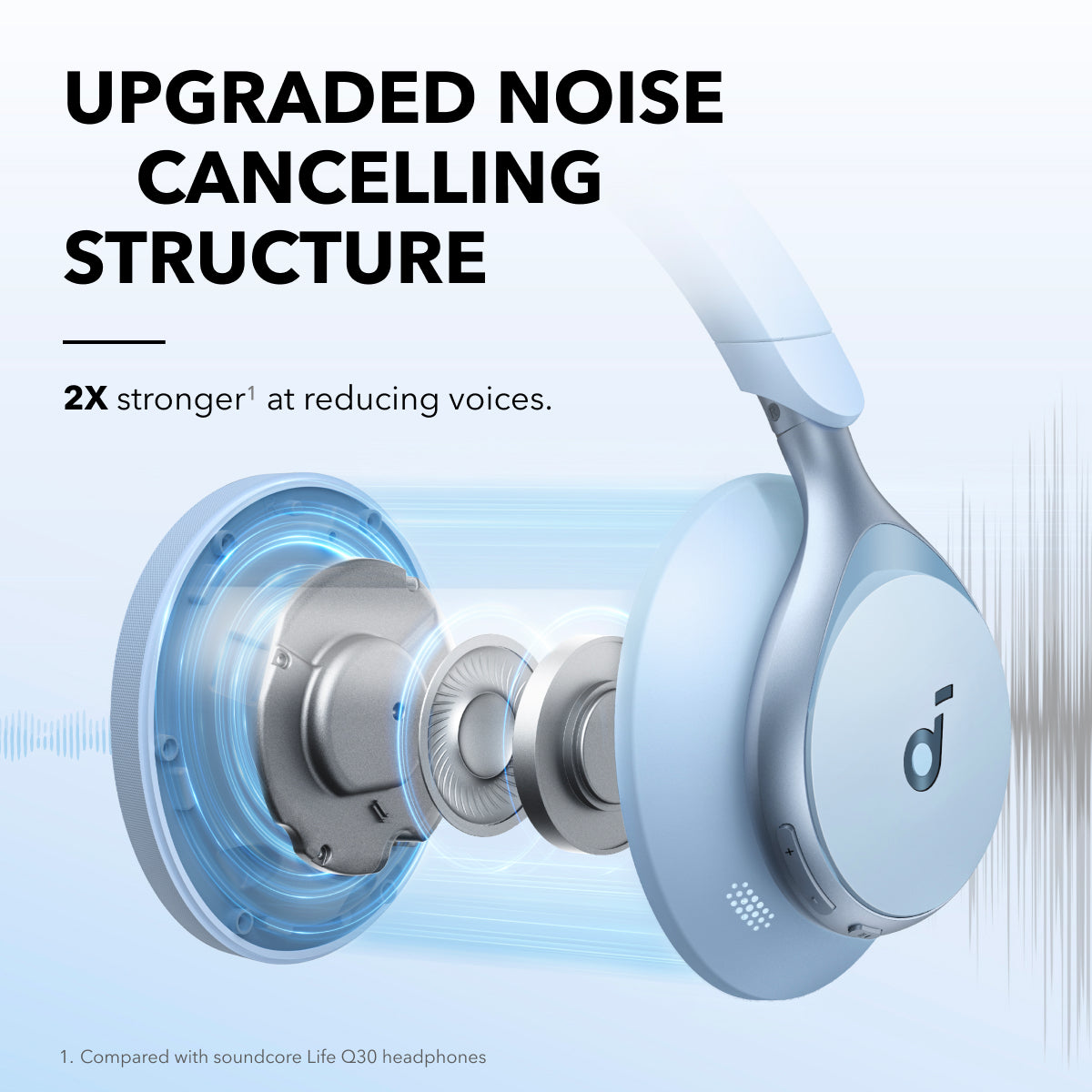 Anker Space One Headphones with Active Noise Cancellation & Bluetooth 5.3 - view 2