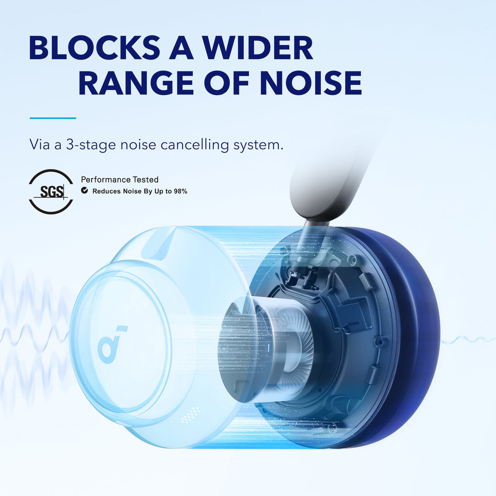 Anker Soundcore Space Q45 Adaptive Active Noise Cancelling Headphones - view 3